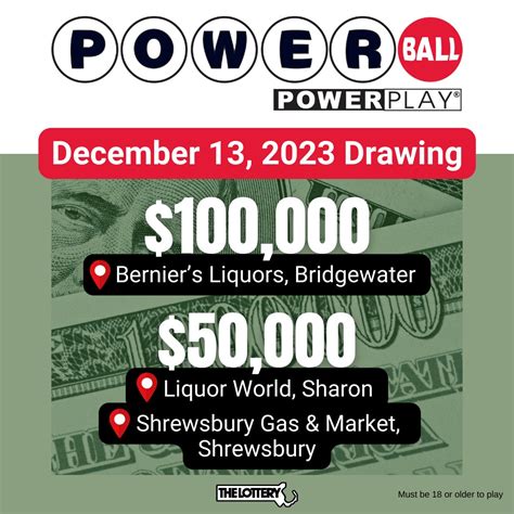 ma powerball drawing|Massachusetts (MA) Powerball .